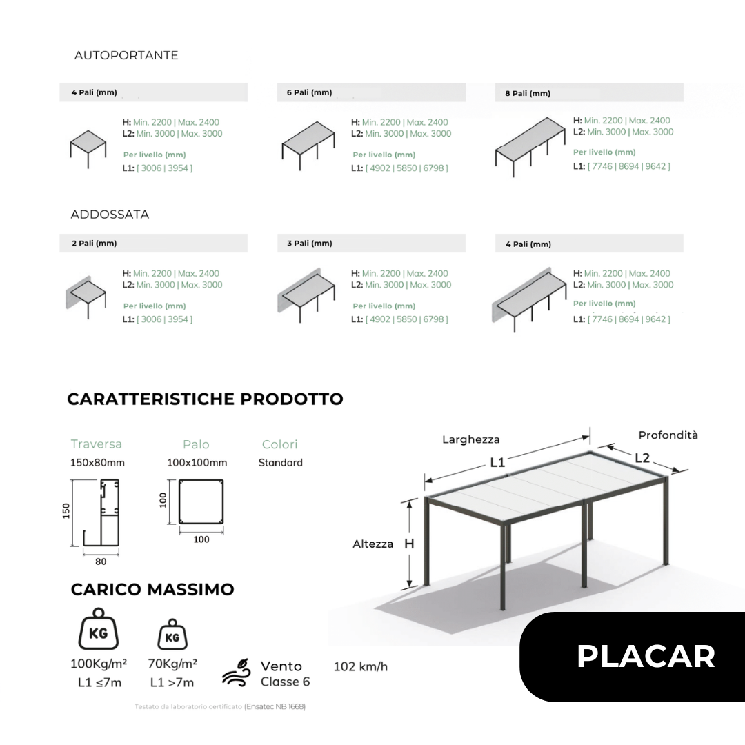CARPORT PLACAR AUTOPORTANTE / ADDOSSATO
